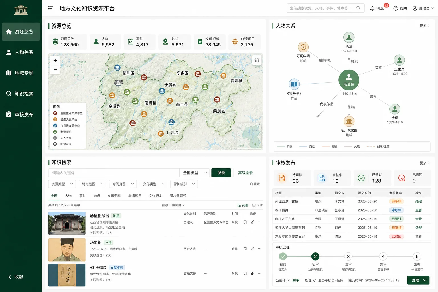 地方文化知识资源平台界面